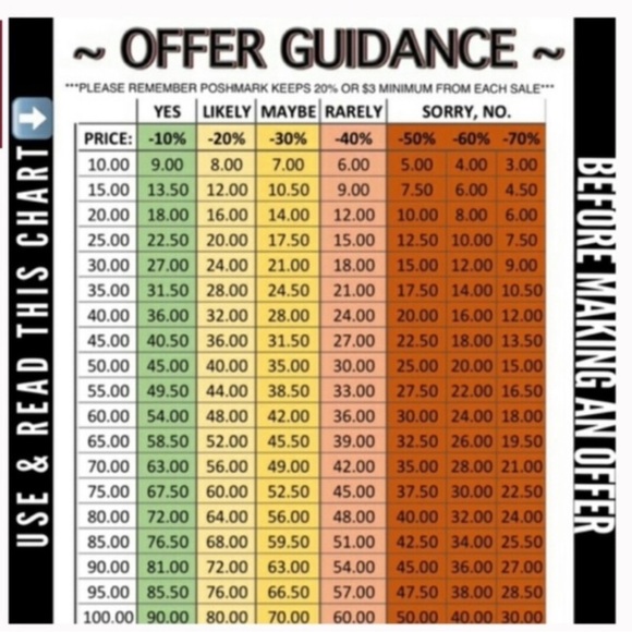 WELCOME - Picture 5 of 12